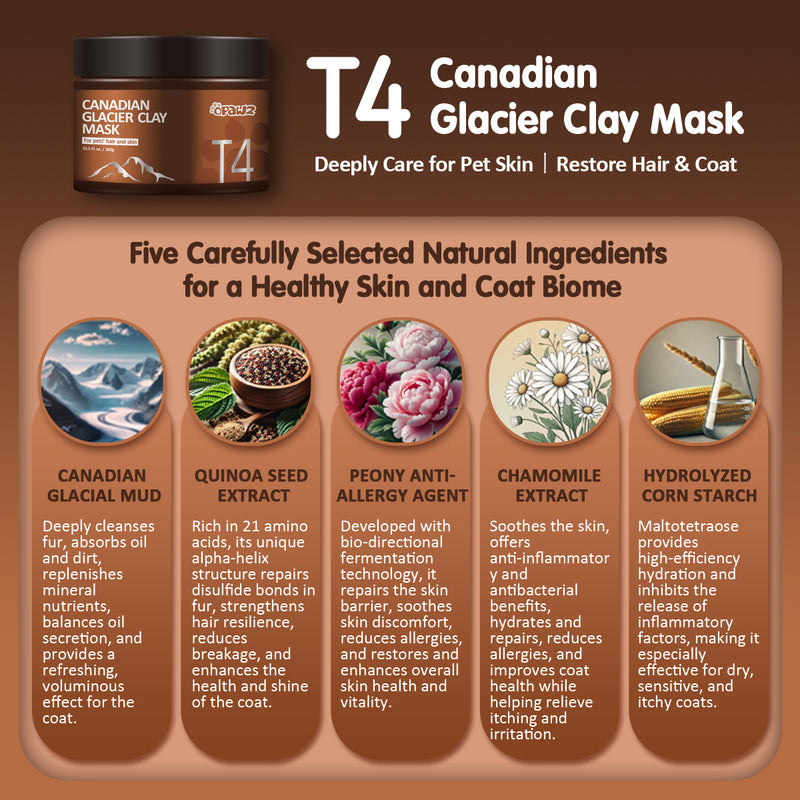 OPAWZ Canadian Glacier Clay Mask - For Pets’ Hair and Skin (T4)